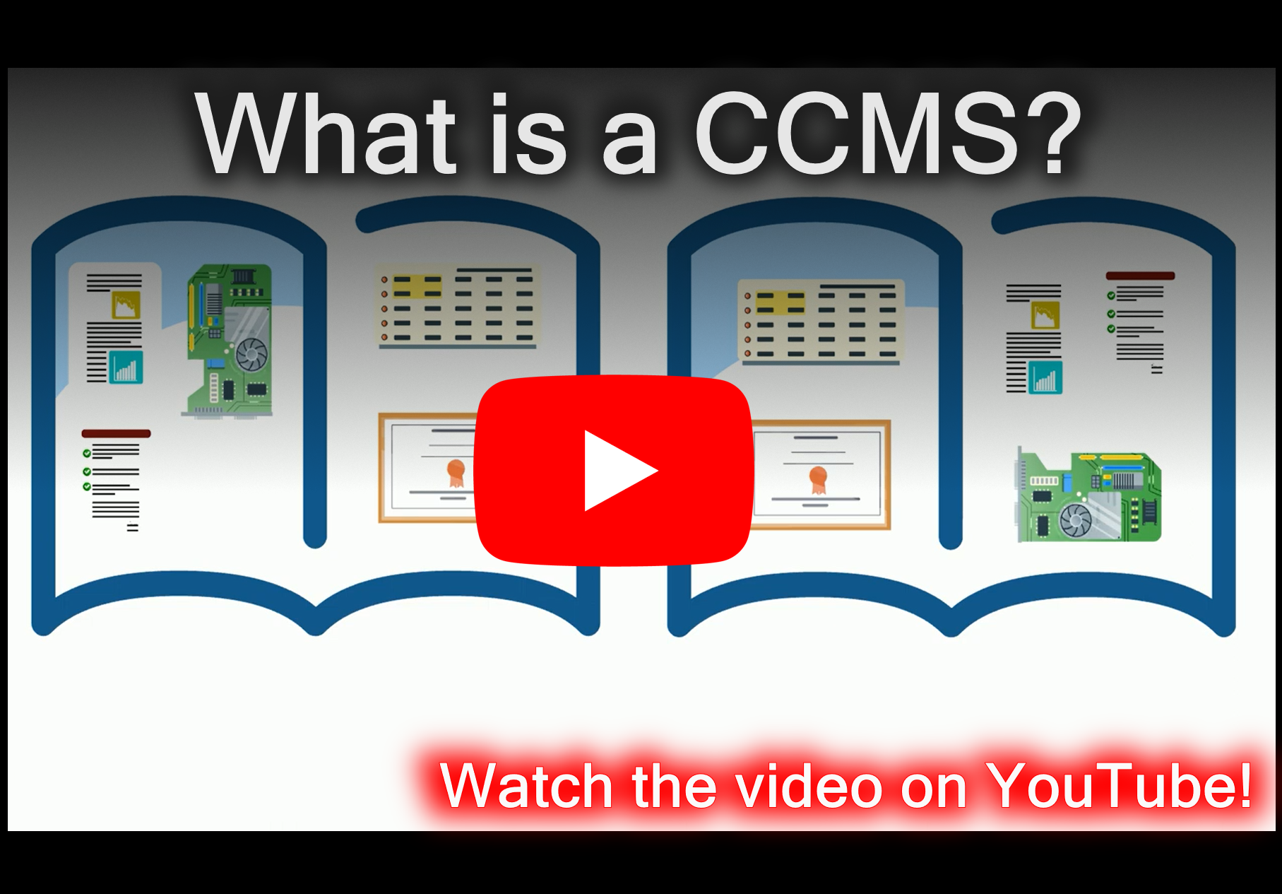 Video thumbnail for What is a CCMS?